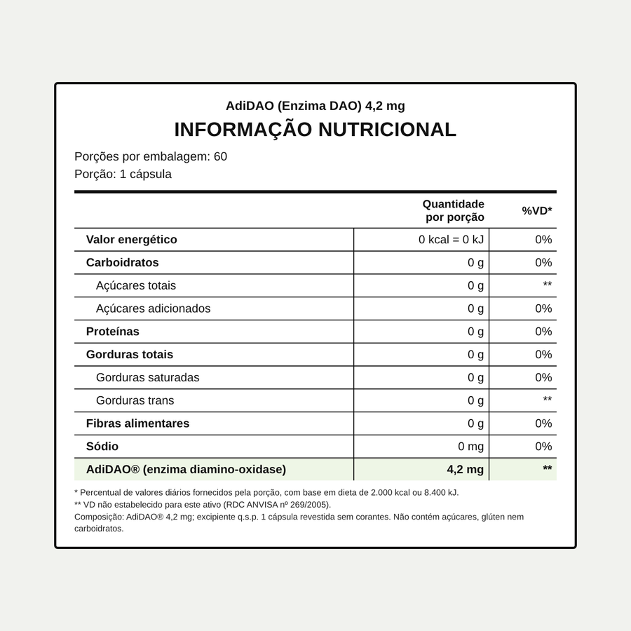 AdiDAO (Enzima DAO) 4,2 mg - 60 Cápsulas