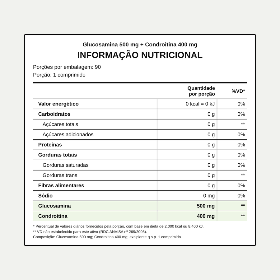 Glucosamina 500 mg + Condroitina 400 mg - 90 Comprimidos