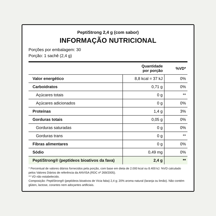 PeptiStrong 2,4 g - 30 Sachês - Limão